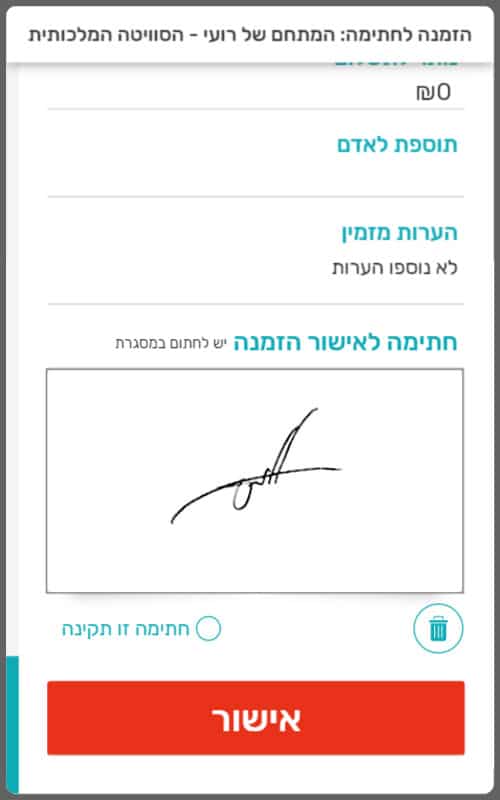 Digital Signature